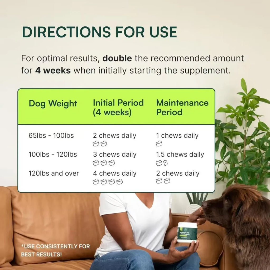 Joint Health Chewable